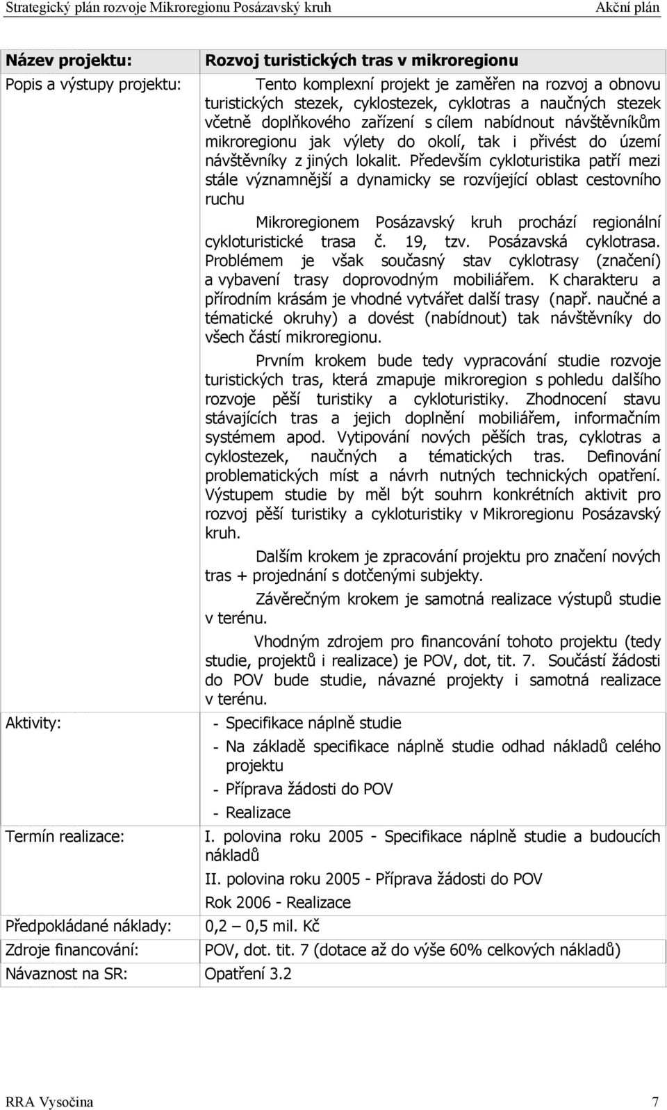 jiných lokalit. Především cykloturistika patří mezi stále významnější a dynamicky se rozvíjející oblast cestovního ruchu Mikroregionem Posázavský kruh prochází regionální cykloturistické trasa č.