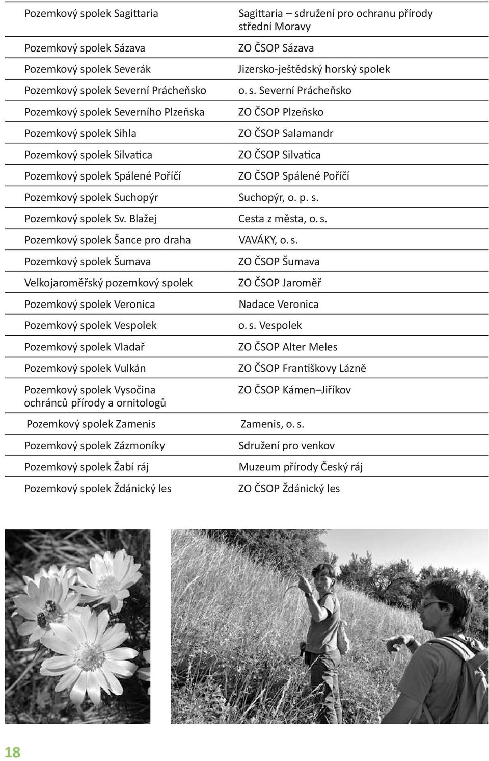 p. s. Pozemkový spolek Sv. Blažej Cesta z města, o. s. Pozemkový spolek Šance pro draha VAVÁKY, o. s. Pozemkový spolek Šumava Velkojaroměřský pozemkový spolek Pozemkový spolek Veronica Pozemkový