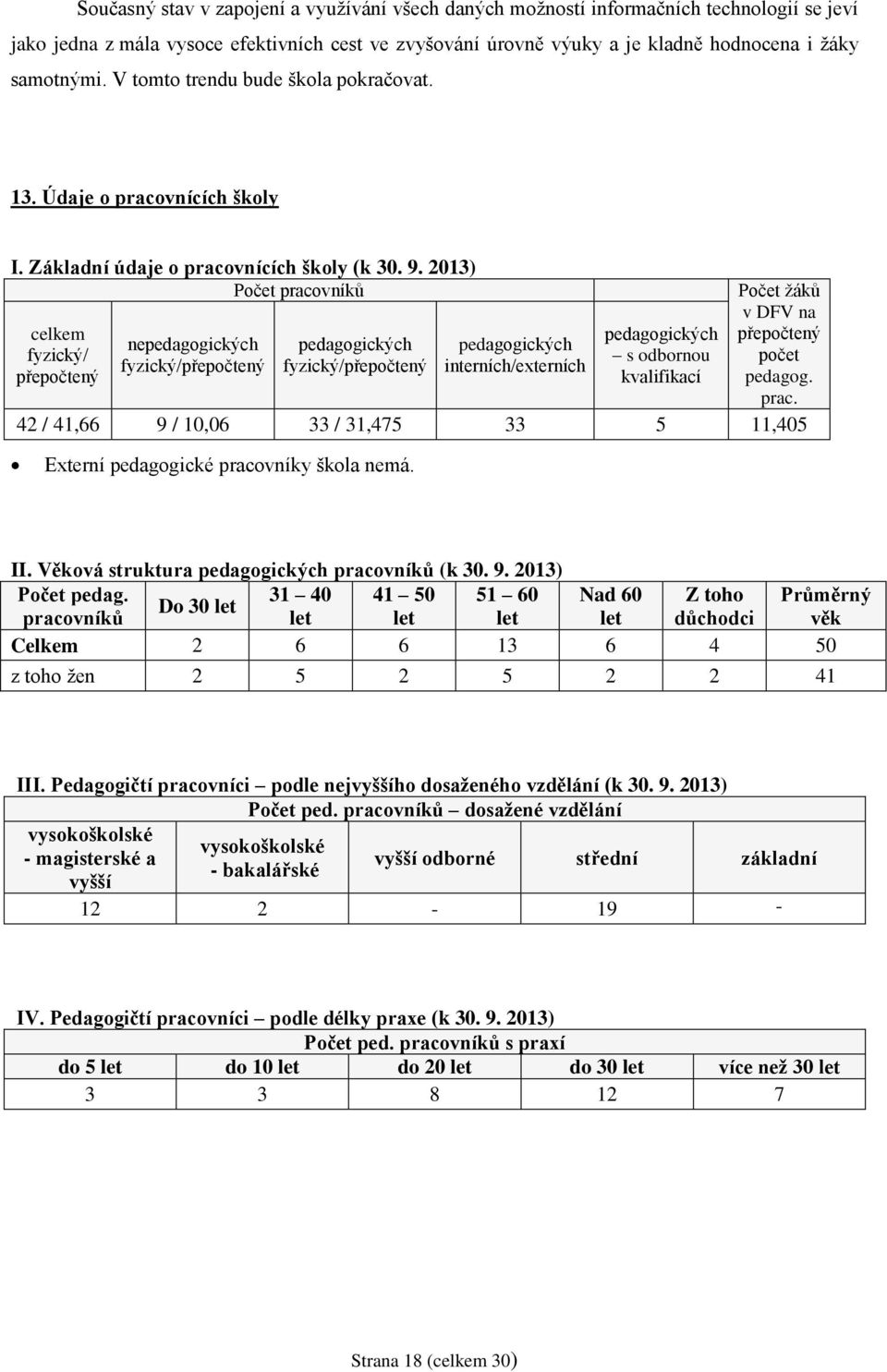 2013) Počet pracovníků Počet žáků v DFV na celkem pedagogických přepočtený nepedagogických pedagogických pedagogických fyzický/ s odbornou počet fyzický/přepočtený fyzický/přepočtený