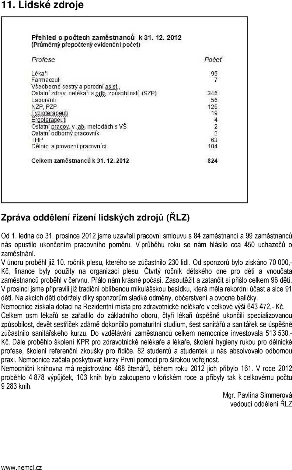 V únoru proběhl již 10. ročník plesu, kterého se zúčastnilo 230 lidí. Od sponzorů bylo získáno 70 000,- Kč, finance byly použity na organizaci plesu.