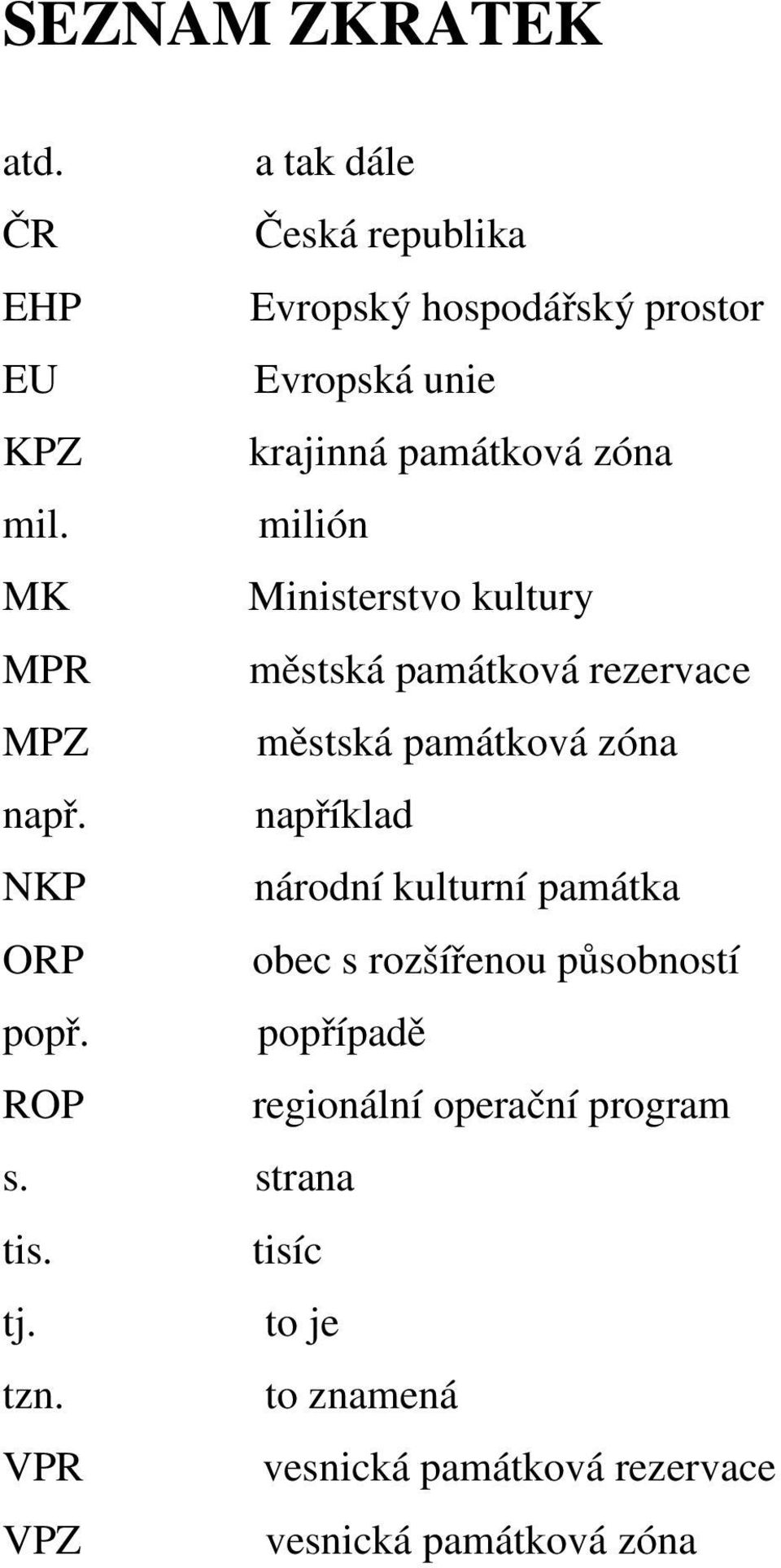 milión MK Ministerstvo kultury MPR městská památková rezervace MPZ městská památková zóna např.