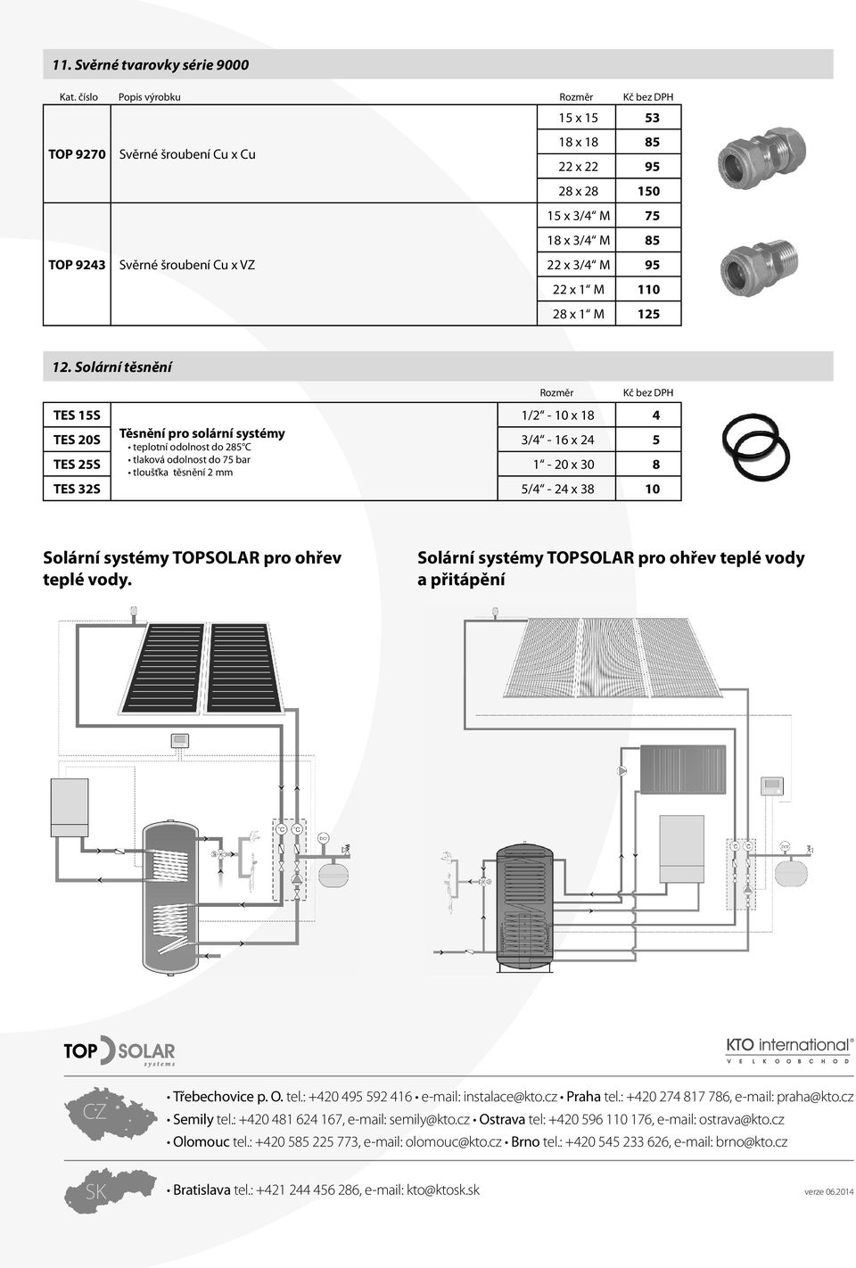 M 125 12.