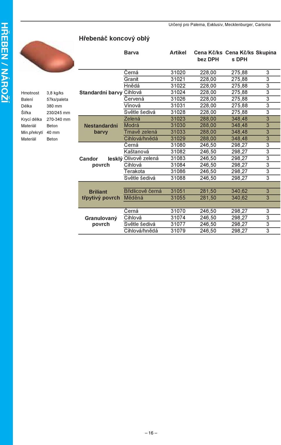 délka 270-340 mm Zelená 31023 288,00 348,48 3 Beton Nestandardní Modrá 31030 288,00 348,48 3 Min.