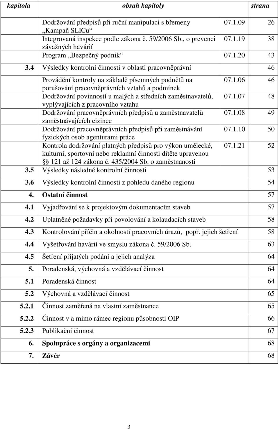 1.07 48 vyplývajících z pracovního vztahu Dodržování pracovněprávních předpisů u zaměstnavatelů 07.1.08 49 zaměstnávajících cizince Dodržování pracovněprávních předpisů při zaměstnávání 07.1.10 50 fyzických osob agenturami práce Kontrola dodržování platných předpisů pro výkon umělecké, 07.