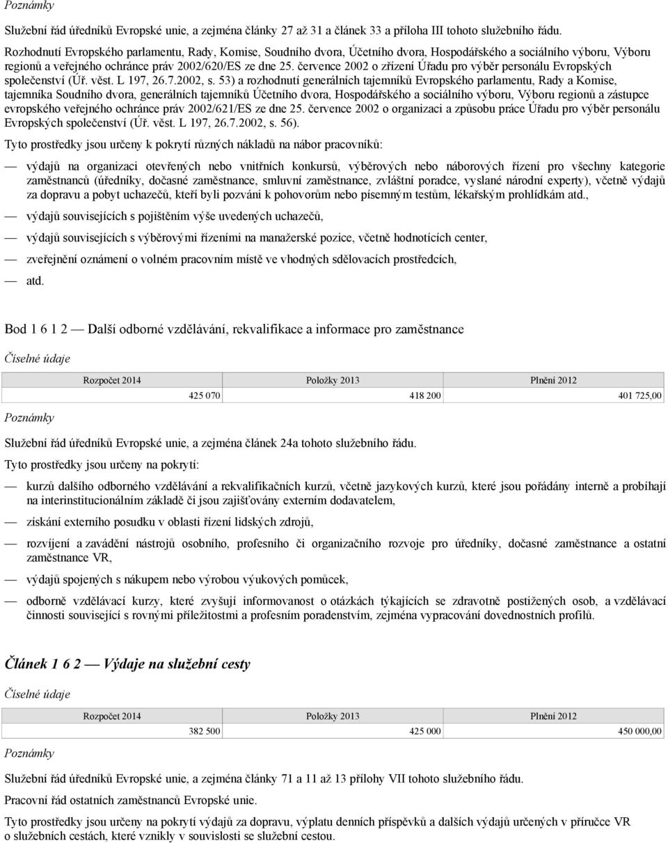 července 2002 o zřízení Úřadu pro výběr personálu Evropských společenství (Úř. věst. L 197, 26.7.2002, s.