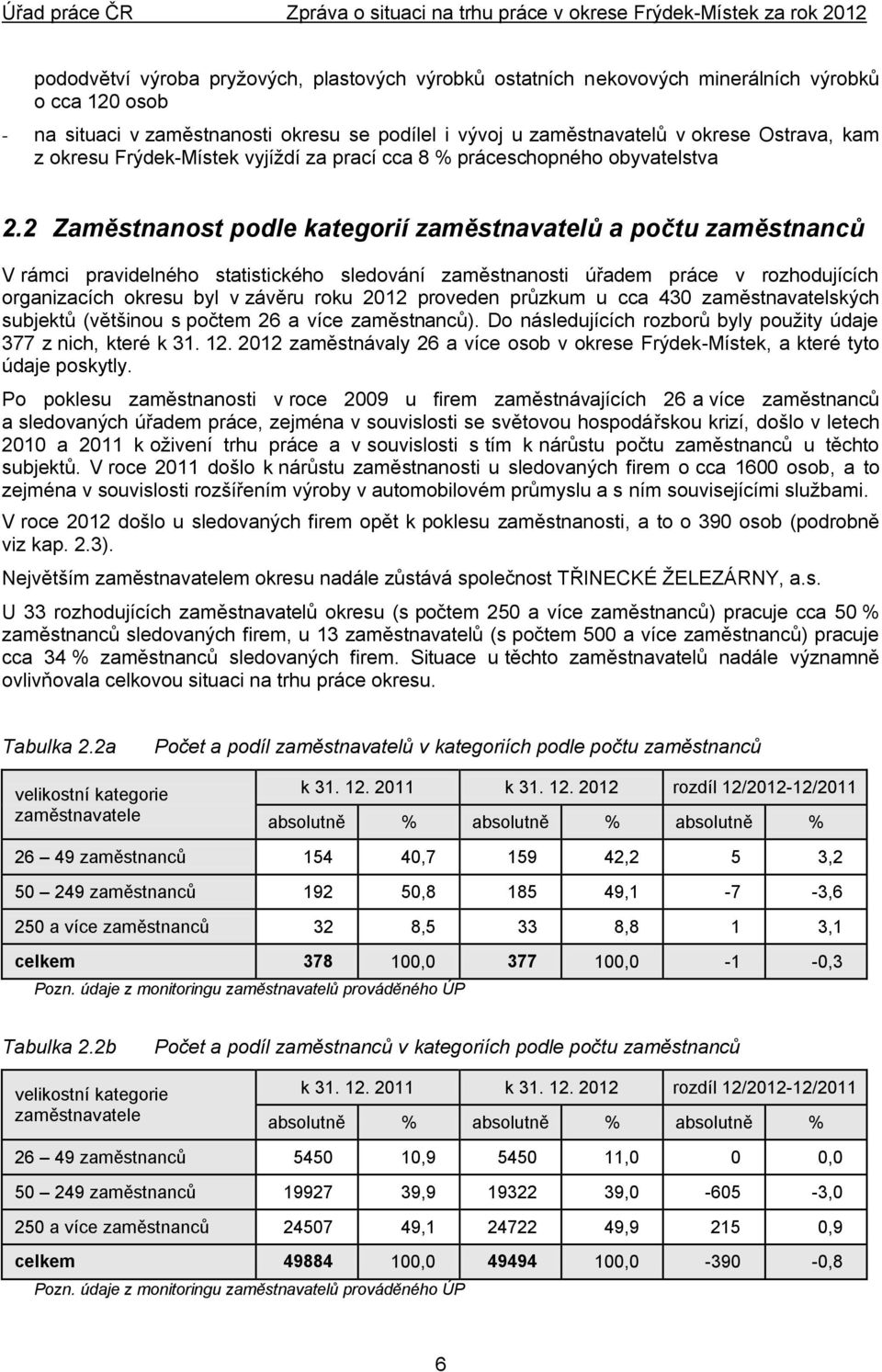 2 Zaměstnanost podle kategorií zaměstnavatelů a počtu zaměstnanců V rámci pravidelného statistického sledování zaměstnanosti úřadem práce v rozhodujících organizacích okresu byl v závěru roku 2012