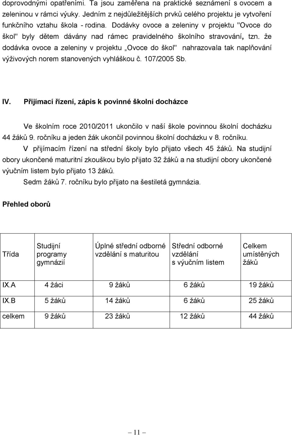 ţe dodávka ovoce a zeleniny v projektu Ovoce do škol" nahrazovala tak naplňování výţivových norem stanovených vyhláškou č. 107/2005 Sb. IV.