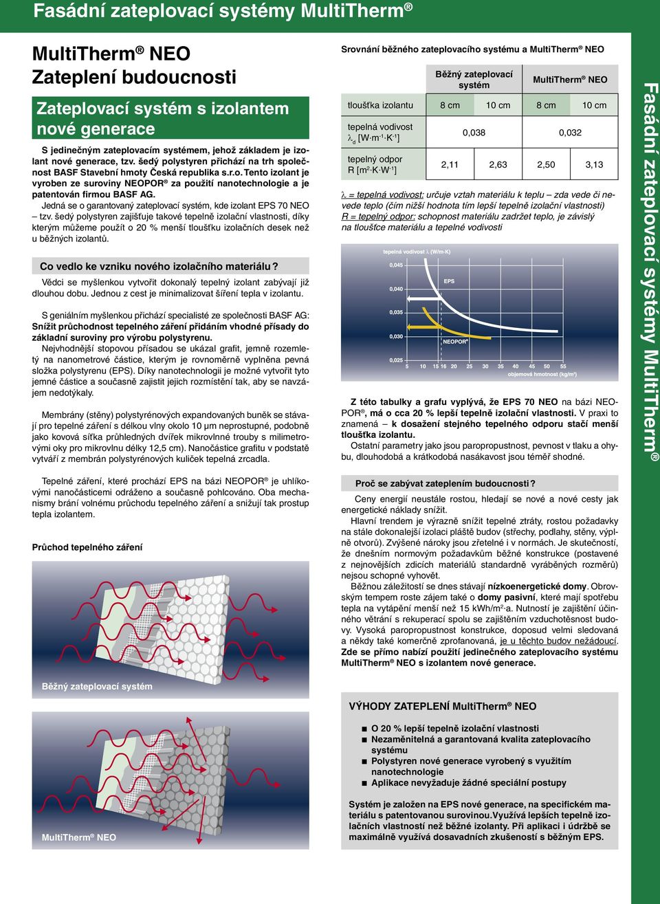 Jedná se o garantovaný zateplovací systém, kde izolant EPS 70 NEO tzv.