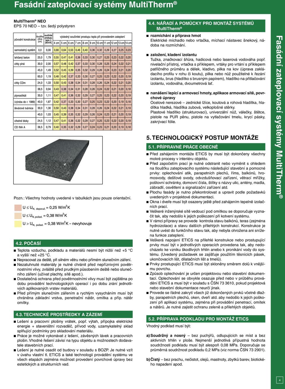 n Nezatuhnuté materiály je nutné chránit před nepříznivými povětrnostními vlivy, zvláště před prudkým působením deště nebo slunečního záření (užívat plachty, sítě apod.).