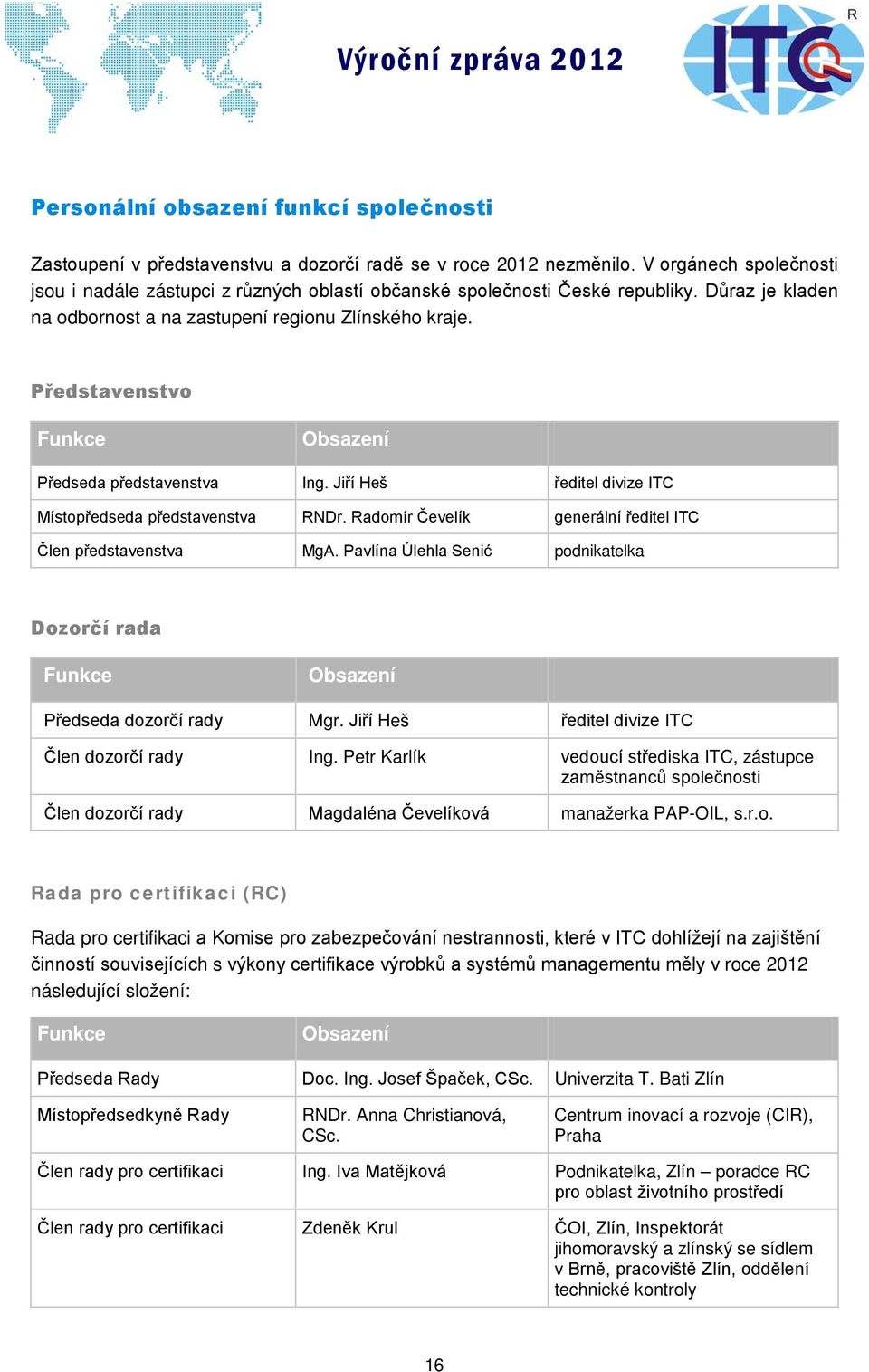 Představenstvo Funkce Obsazení Předseda představenstva Ing. Jiří Heš ředitel divize ITC Místopředseda představenstva RNDr. Radomír Čevelík generální ředitel ITC Člen představenstva MgA.