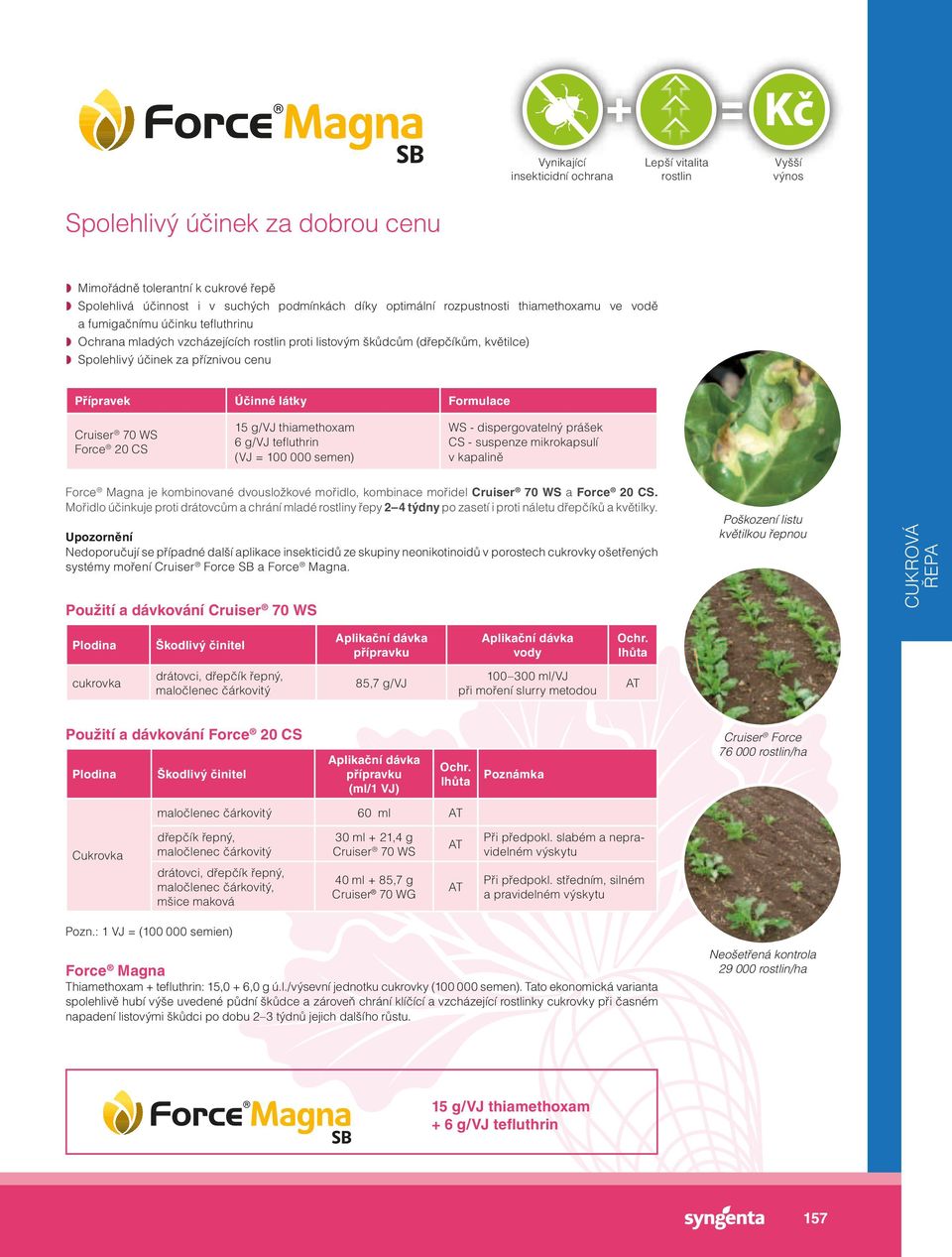 Účinné látky Formulace Cruiser 70 WS Force 20 CS 15 g/vj thiamethoxam 6 g/vj tefluthrin (VJ = 100 000 semen) WS - dispergovatelný prášek CS - suspenze mikrokapsulí v kapalině Force Magna je