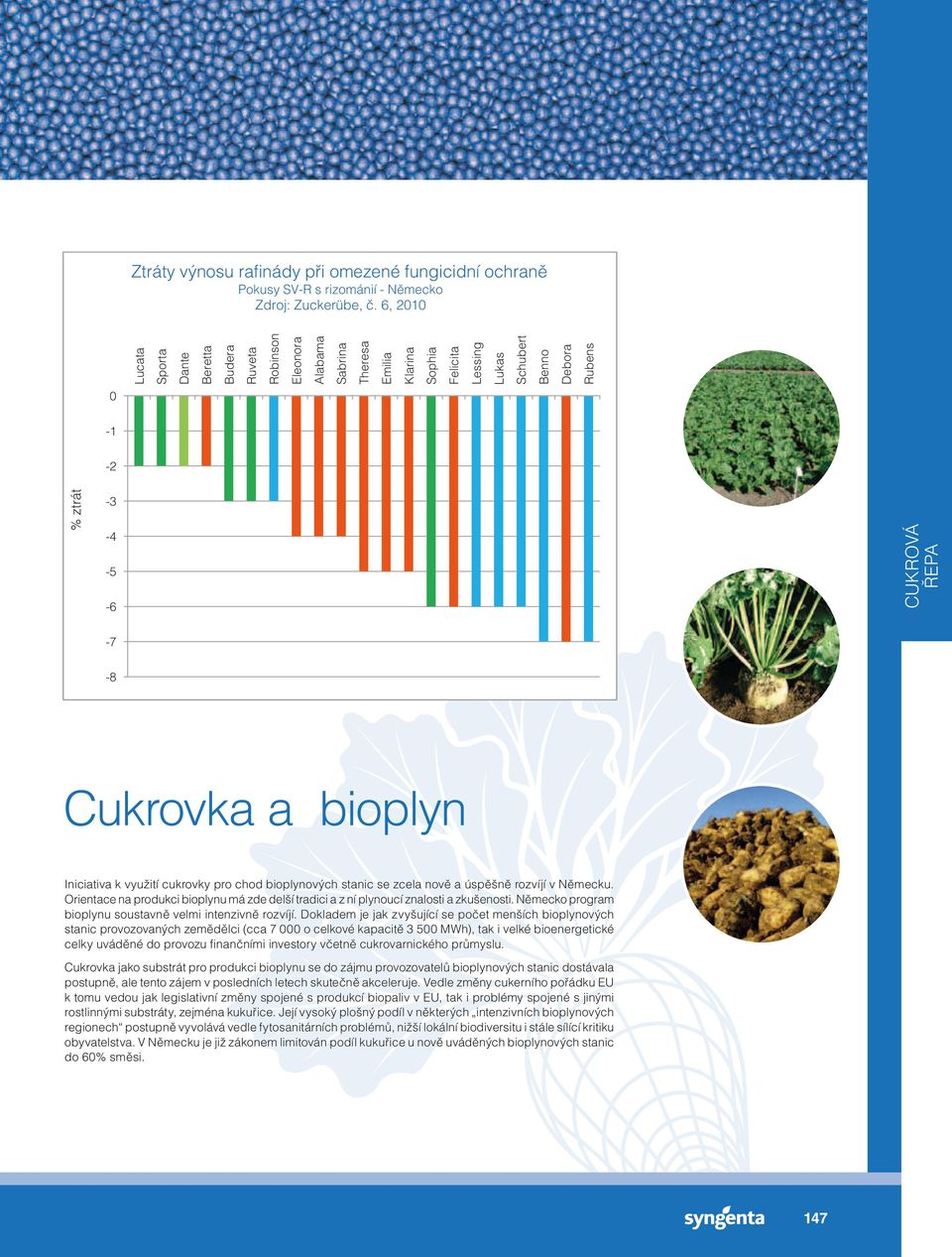 Cukrovka a bioplyn Iniciativa k využití cukrovky pro chod bioplynových stanic se zcela nově a úspěšně rozvíjí v Německu.