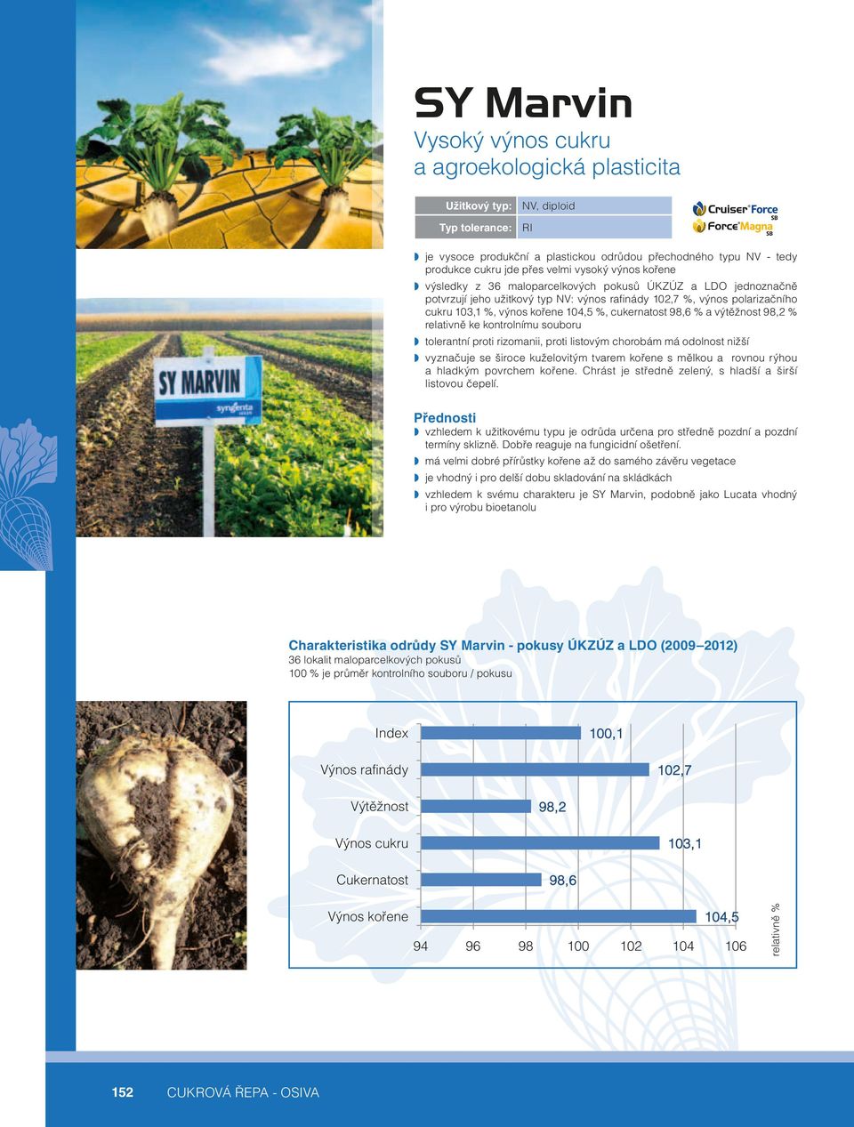 cukernatost 98,6 % a výtěžnost 98,2 % relativně ke kontrolnímu souboru tolerantní proti rizomanii, proti listovým chorobám má odolnost nižší vyznačuje se široce kuželovitým tvarem kořene s mělkou a