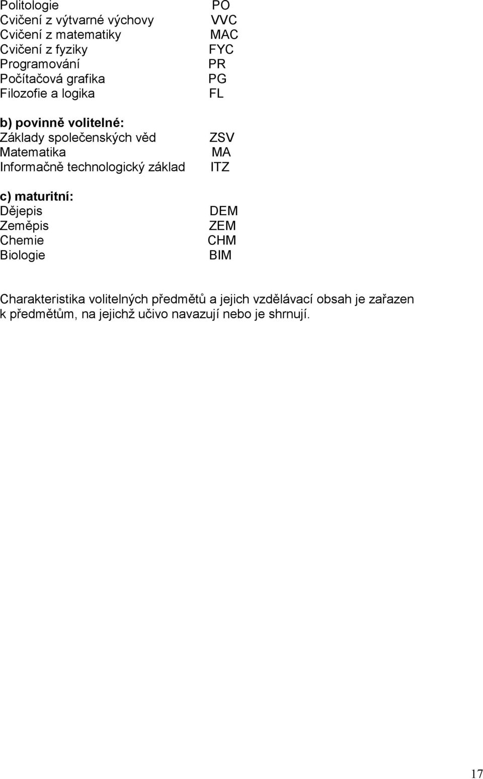 c) maturitní: Dějepis Zeměpis Chemie Biologie PO VVC MAC FYC PR PG FL ZSV MA ITZ DEM ZEM CHM BIM