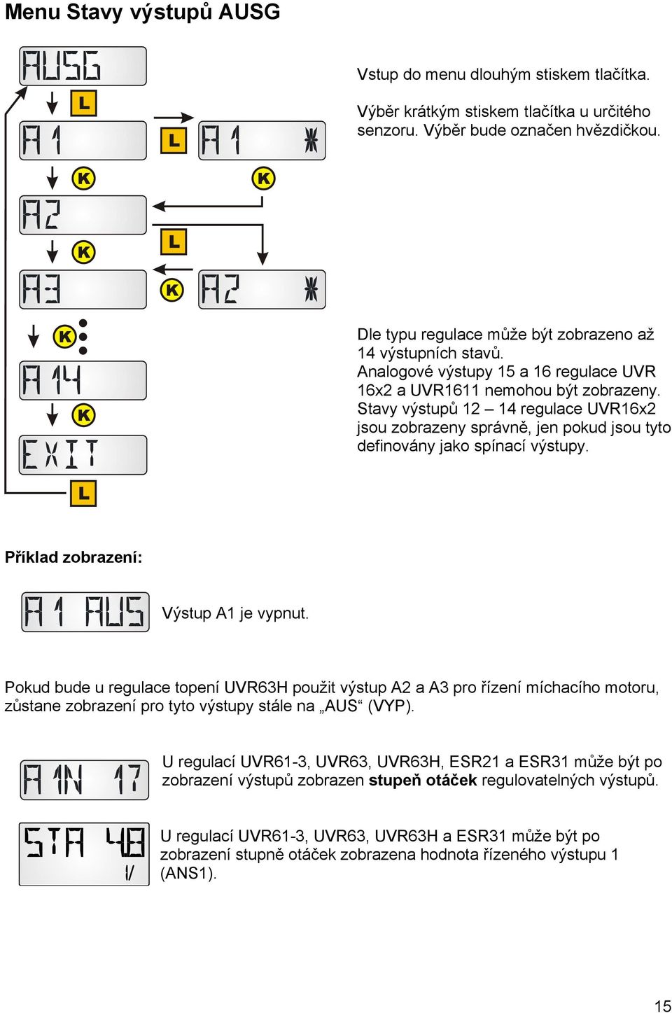 Stavy výstupů 12 14 regulace UVR16x2 jsou zobrazeny správně, jen pokud jsou tyto definovány jako spínací výstupy. Příklad zobrazení: Výstup A1 je vypnut.