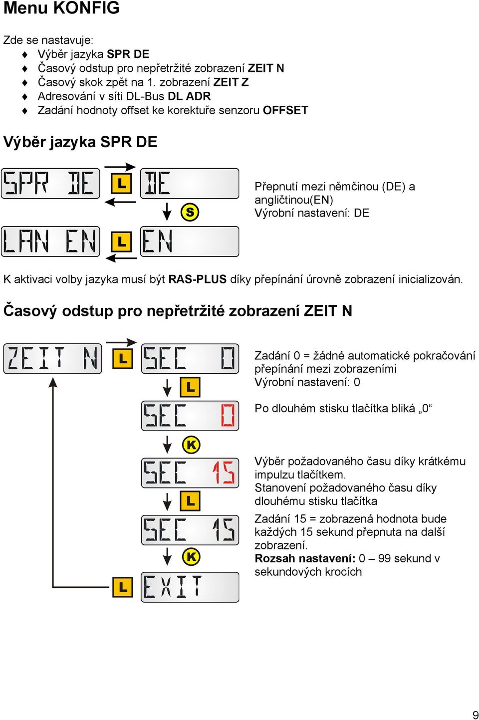 volby jazyka musí být RAS-PLUS díky přepínání úrovně zobrazení inicializován.