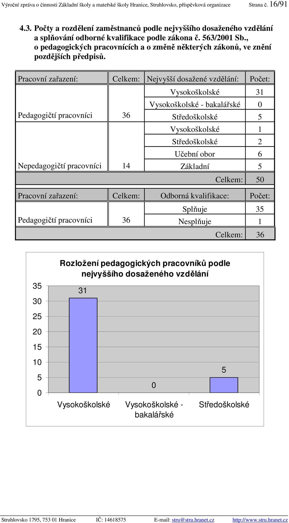 , o pedagogických pracovnících a o změně některých zákonů, ve znění pozdějších předpisů.