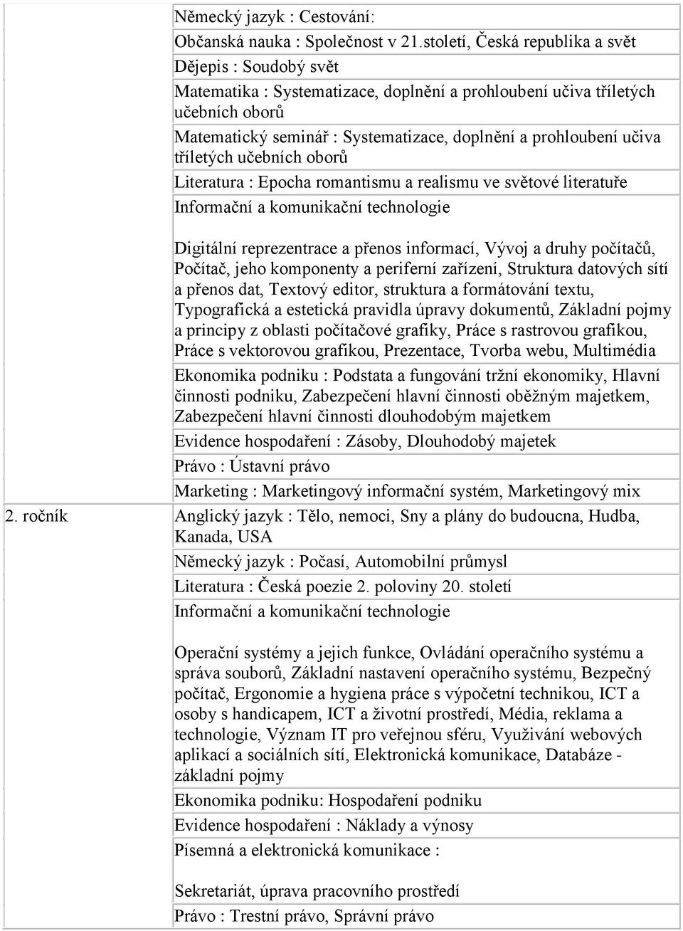 učiva tříletých učebních oborů Literatura : Epocha romantismu a realismu ve světové literatuře Informační a komunikační technologie Digitální reprezentrace a přenos informací, Vývoj a druhy počítačů,