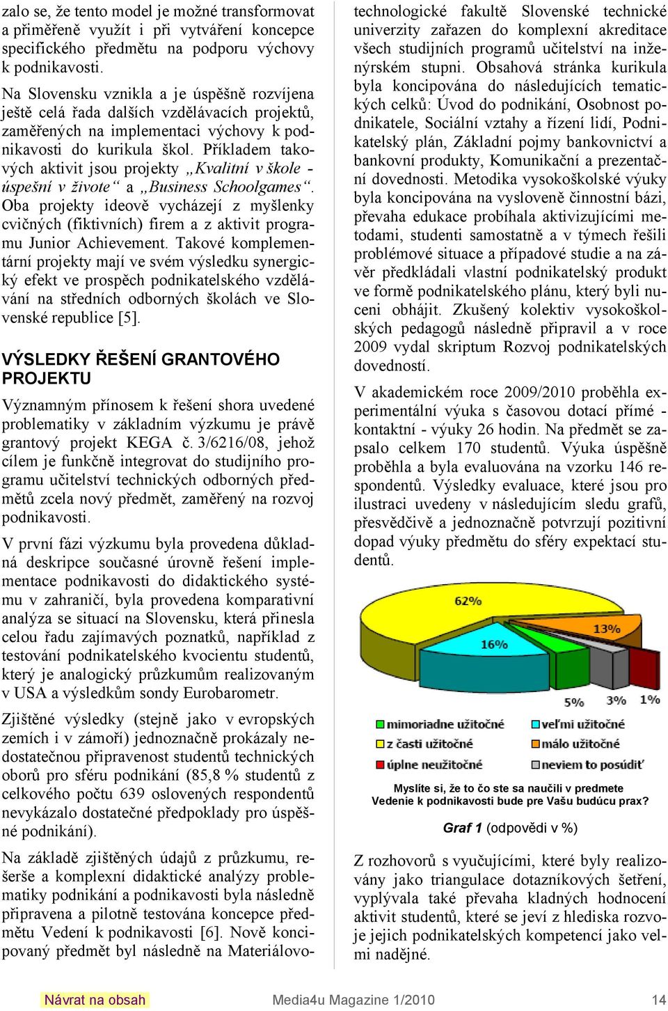 Příladem taových ativit jsou projety Kvalitní v šole - úspešní v živote a Business Schoolgames. Oba projety ideově vycházejí z myšleny cvičných (itivních) irem a z ativit programu Junior Achievement.