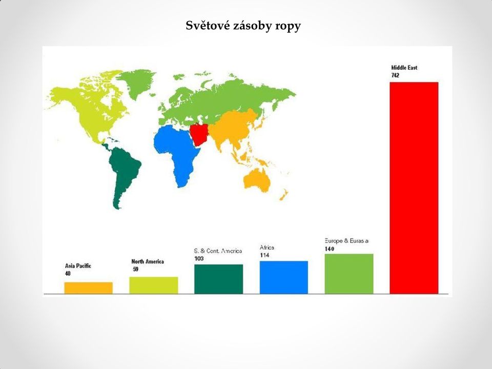 ropy v