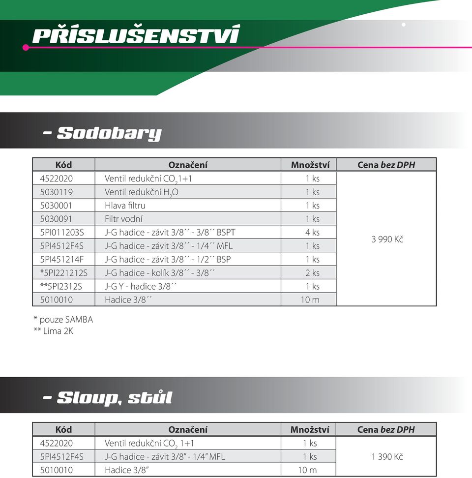 závit 3/8-1/2 BSP 1 ks *5PI221212S J-G hadice - kolík 3/8-3/8 2 ks **5PI2312S J-G Y - hadice 3/8 1 ks 5010010 Hadice 3/8 10 m * pouze SAMBA ** Lima 2K -