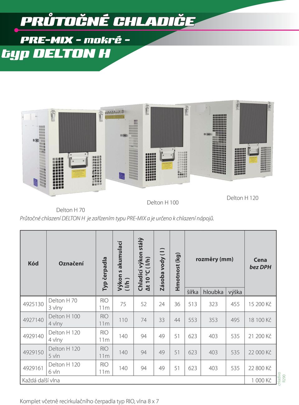 11m RIO 11m RIO 11m Výkon s akumulací ( l/h ) Chladící výkon stálý Δt 10 C ( l/h) Zásoba vody ( l ) Hmotnost (kg) rozměry (mm) šířka hloubka výška Cena bez DPH 75 52 24 36 513 323 455 15 200 Kč