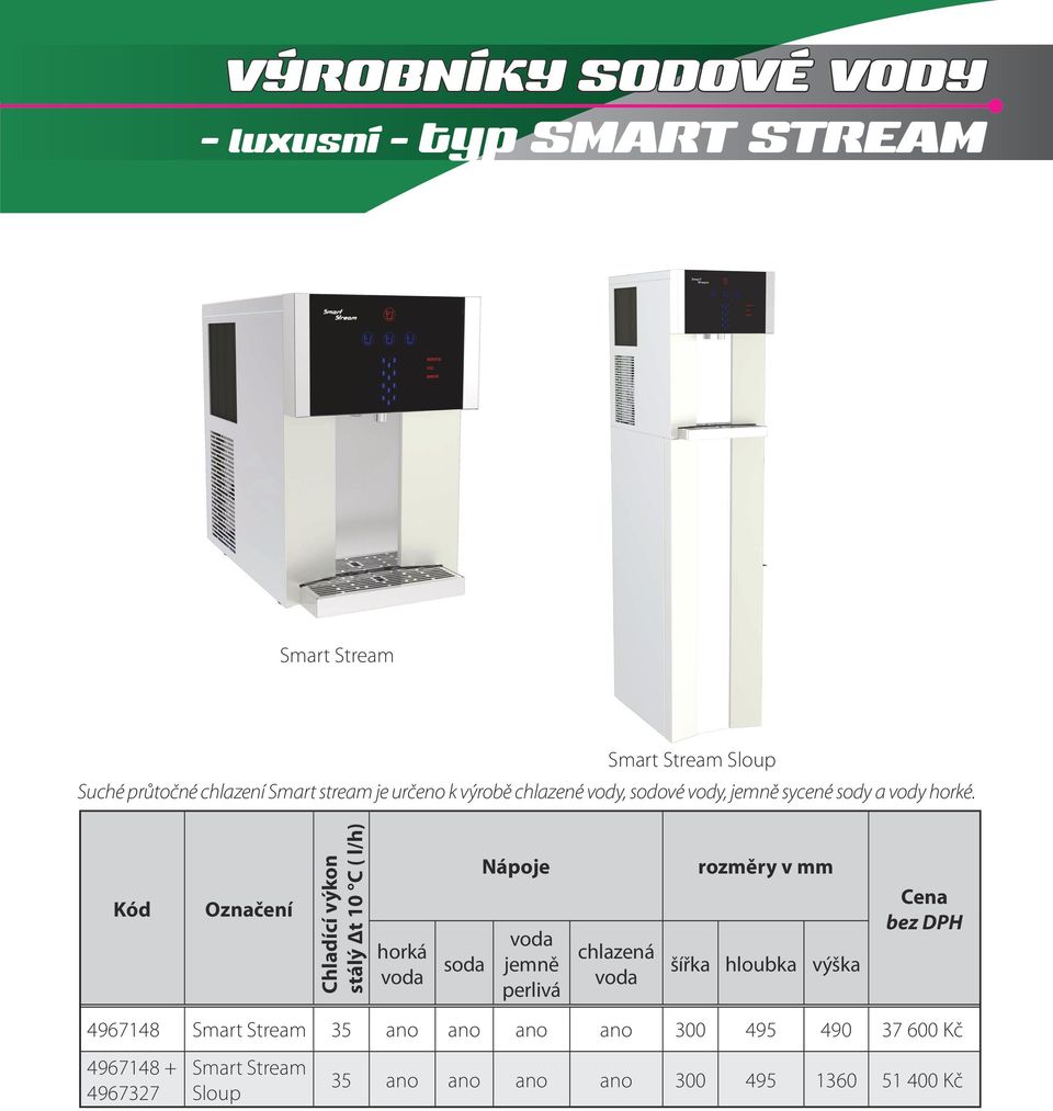 Kód Označení Chladící výkon stálý Δt 10 C ( l/h) Nápoje voda horká voda soda jemně perlivá chlazená voda rozměry v mm