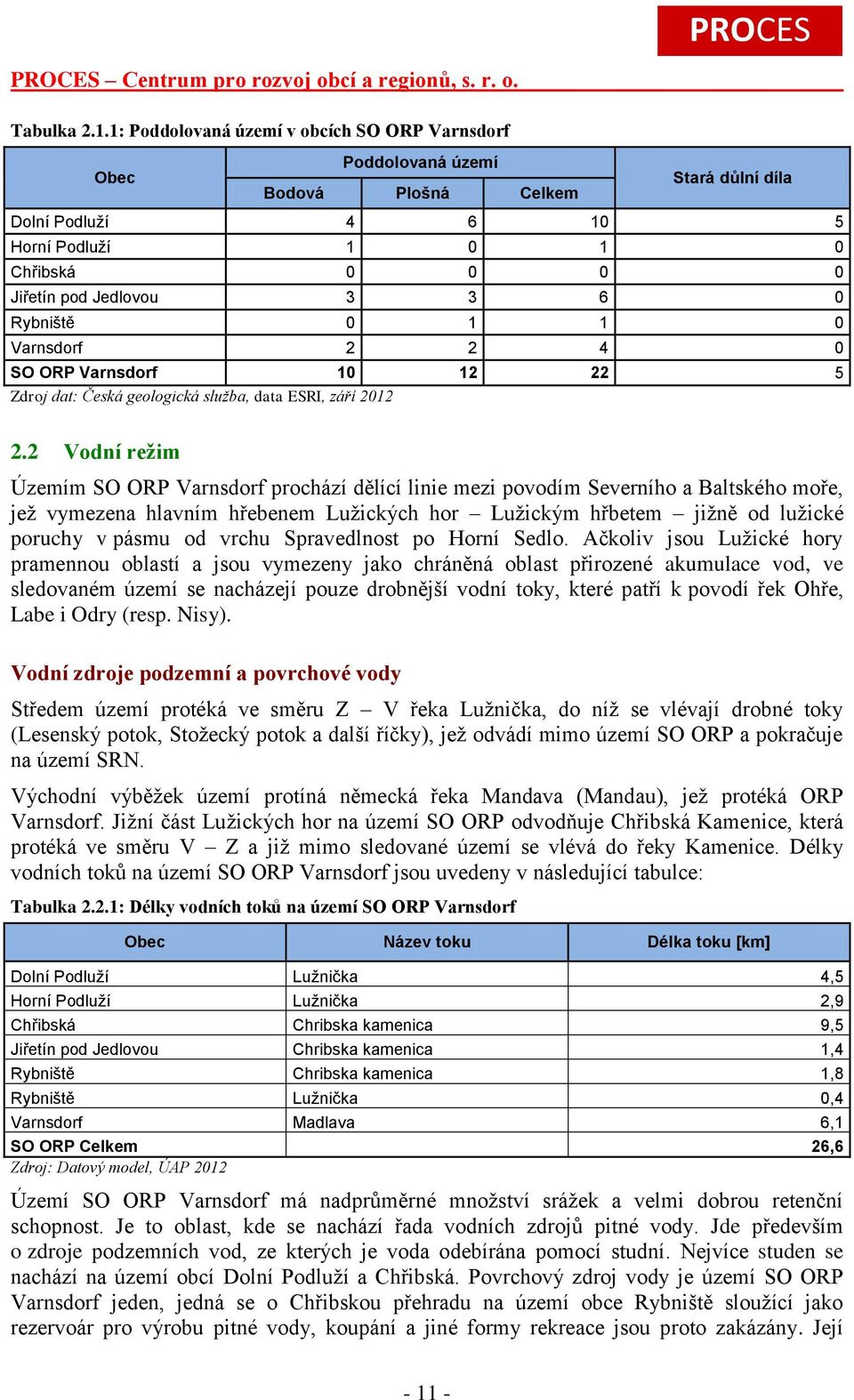 Rybniště 0 1 1 0 Varnsdorf 2 2 4 0 SO ORP Varnsdorf 10 12 22 5 Zdroj dat: Česká geologická služba, data ESRI, září 2012 2.