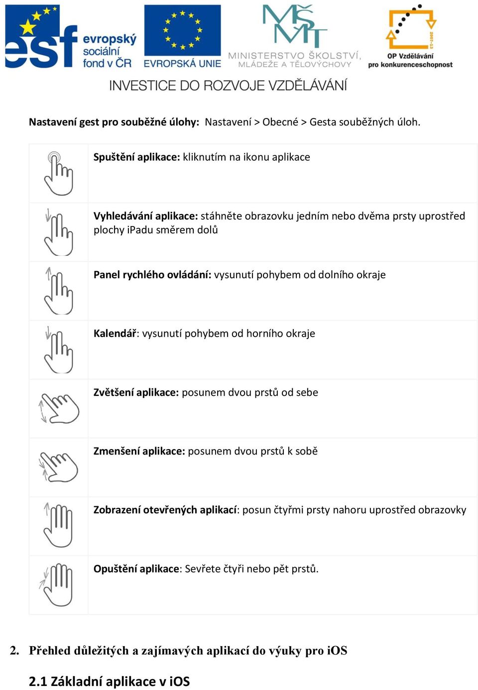 rychlého ovládání: vysunutí pohybem od dolního okraje Kalendář: vysunutí pohybem od horního okraje Zvětšení aplikace: posunem dvou prstů od sebe Zmenšení