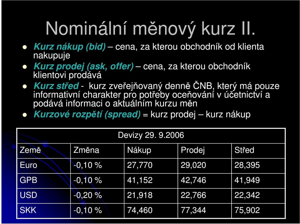 Kurz střed - kurz zveřejňovaný denně ČNB, který má pouze informativní charakter pro potřeby oceňování v účetnictví a podává informaci o