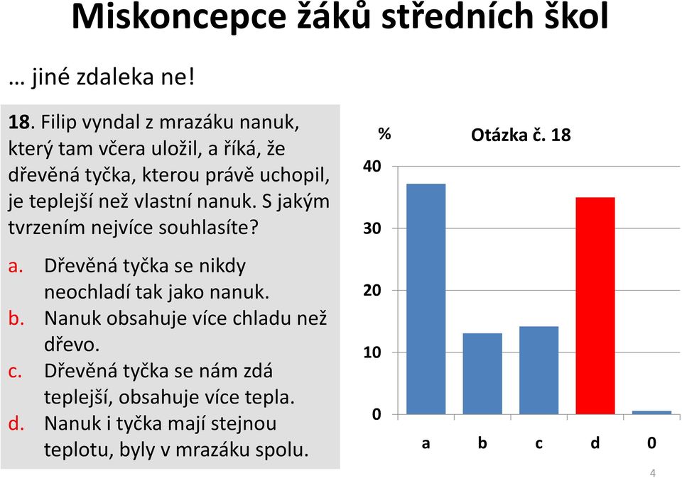 vlastní nanuk. S jakým tvrzením nejvíce souhlasíte? a. Dřevěná tyčka se nikdy neochladí tak jako nanuk. b.