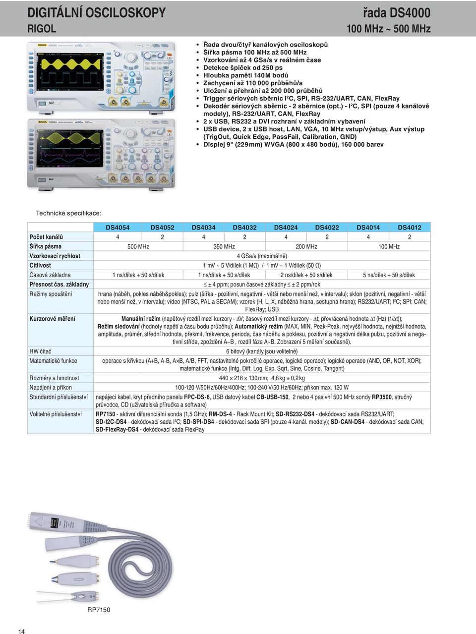 ) - I 2 C, SPI (pouze 4 kanálové modely), RS-232/UART, CAN, FlexRay 2 x USB, RS232 a DVI rozhraní v základním vybavení USB device, 2 x USB host, LAN, VGA, 10 MHz vstup/výstup, Aux výstup (TrigOut,