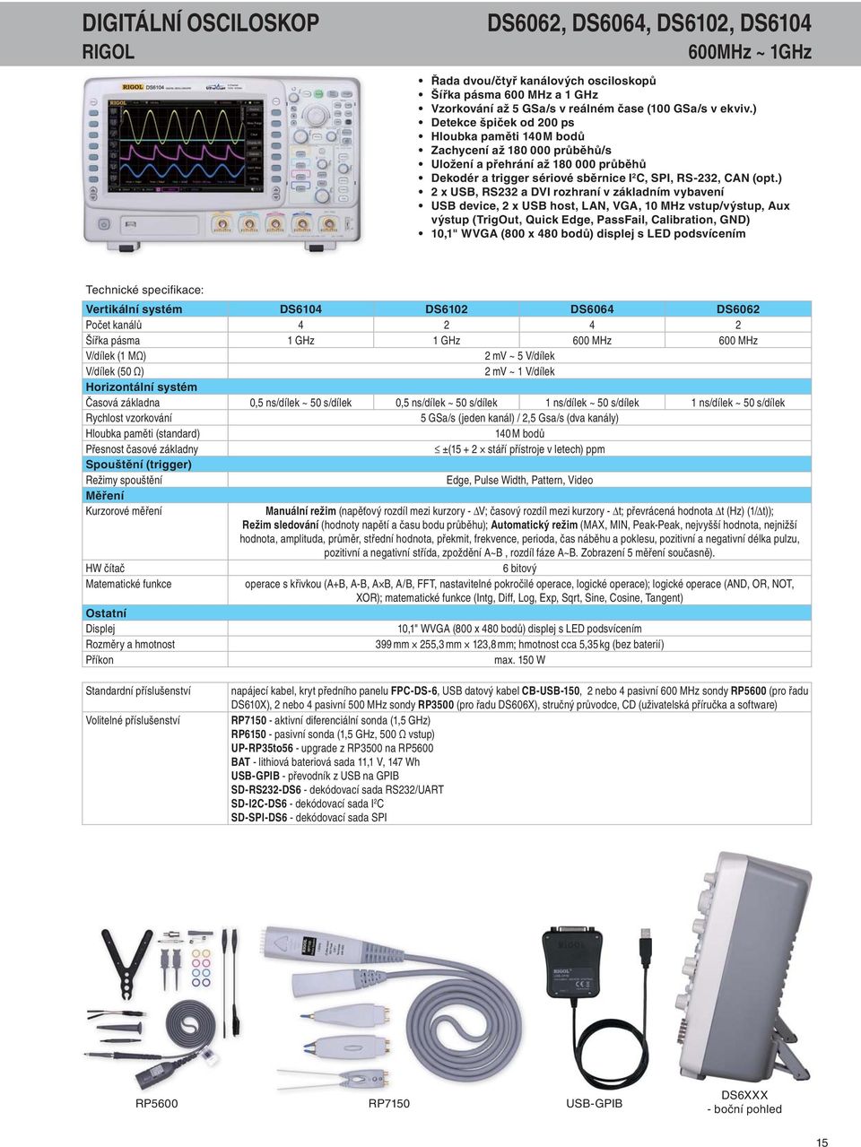 ) 2 x USB, RS232 a DVI rozhraní v základním vybavení USB device, 2 x USB host, LAN, VGA, 10 MHz vstup/výstup, Aux výstup (TrigOut, Quick Edge, PassFail, Calibration, GND) 10,1" WVGA (800 x 480 bodů)