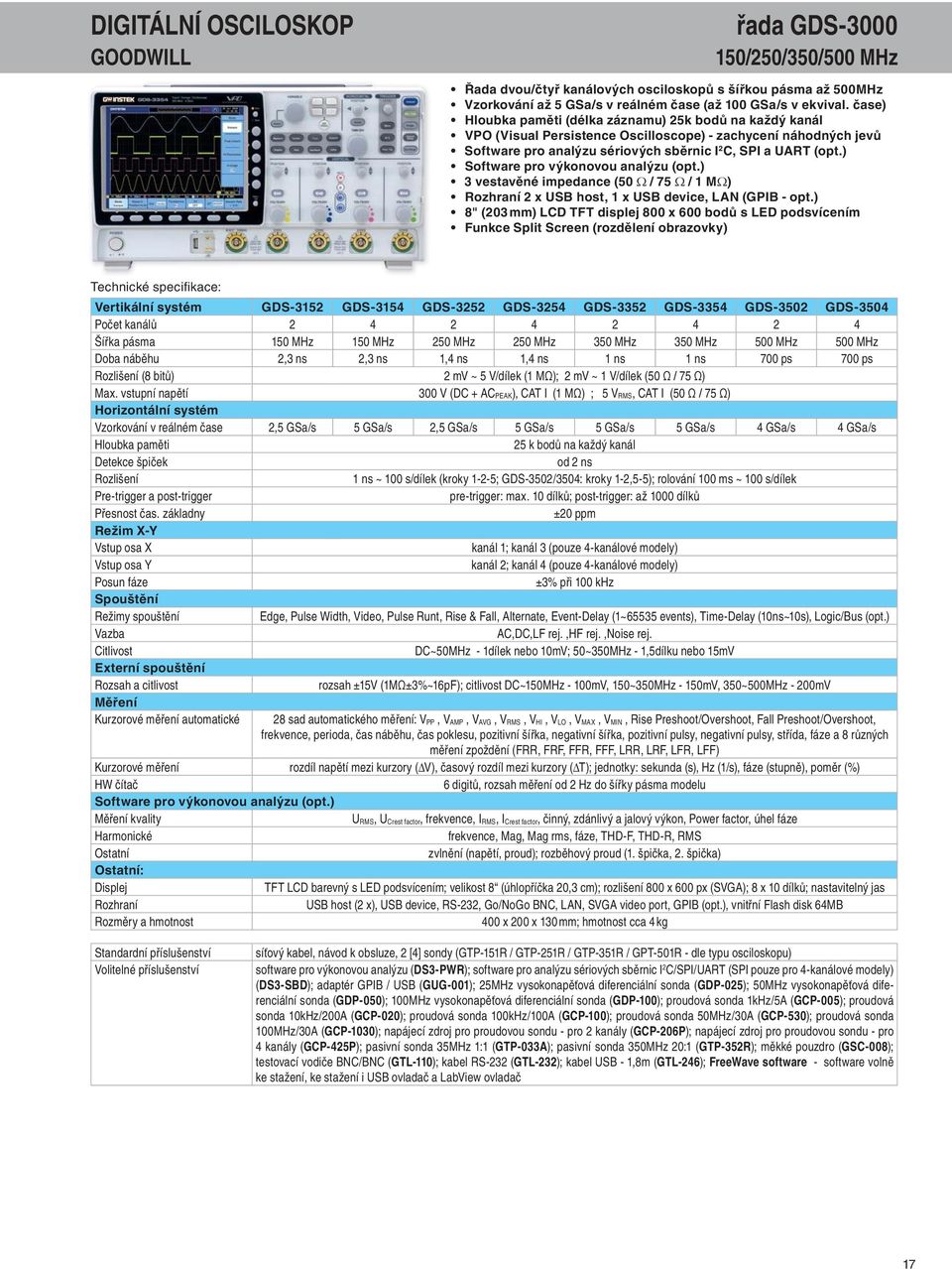 ) Software pro výkonovou analýzu (opt.) 3 vestavěné impedance (50 / 75 / 1 M ) Rozhraní 2 x USB host, 1 x USB device, LAN (GPIB - opt.