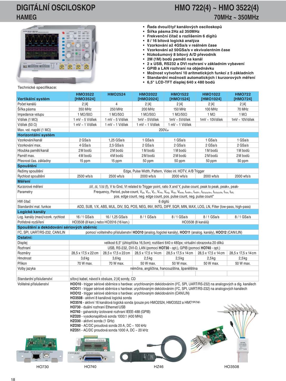 a LAN rozhraní na objednávku Možnost vytvoření 10 aritmetických funkcí z 5 základních Standardní možnosti automatických i kurzorových měření 6,5" LCD-TFT displej 640 x 480 bodů HMO3522 HMO2524