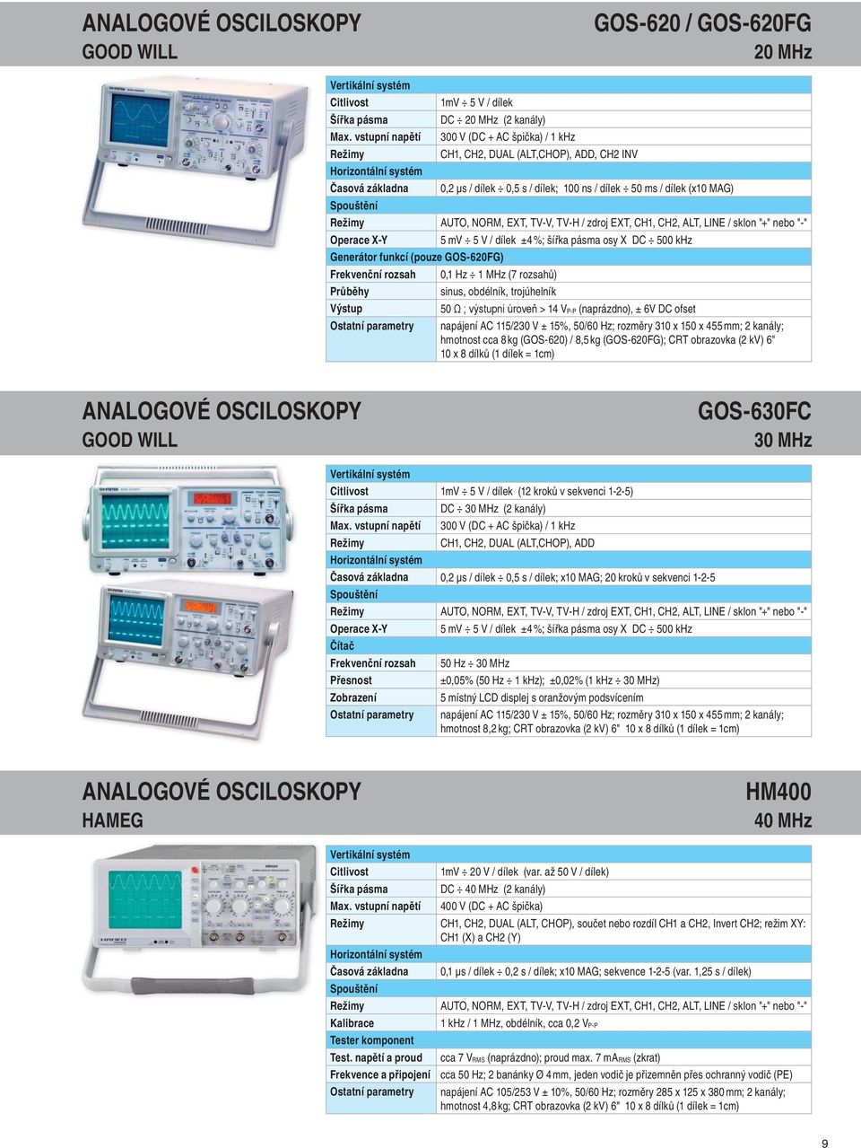 Spouštění Režimy AUTO, NORM, EXT, TV-V, TV-H / zdroj EXT, CH1, CH2, ALT, LINE / sklon "+" nebo "-" Operace X-Y 5 mv 5 V / dílek ±4 %; šířka pásma osy X DC 500 khz Generátor funkcí (pouze GOS-620FG)