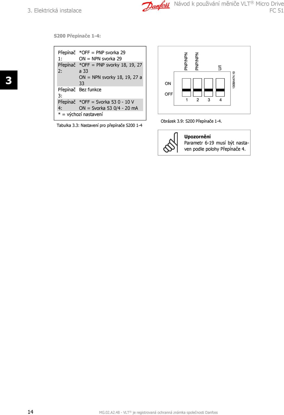 V 4: ON = Svorka 53 0/4-20 ma * = výchozí nastavení Tabulka 3.3: Nastavení pro přepínače S200 1-4 Obrázek 3.9: S200 Přepínače 1-4.