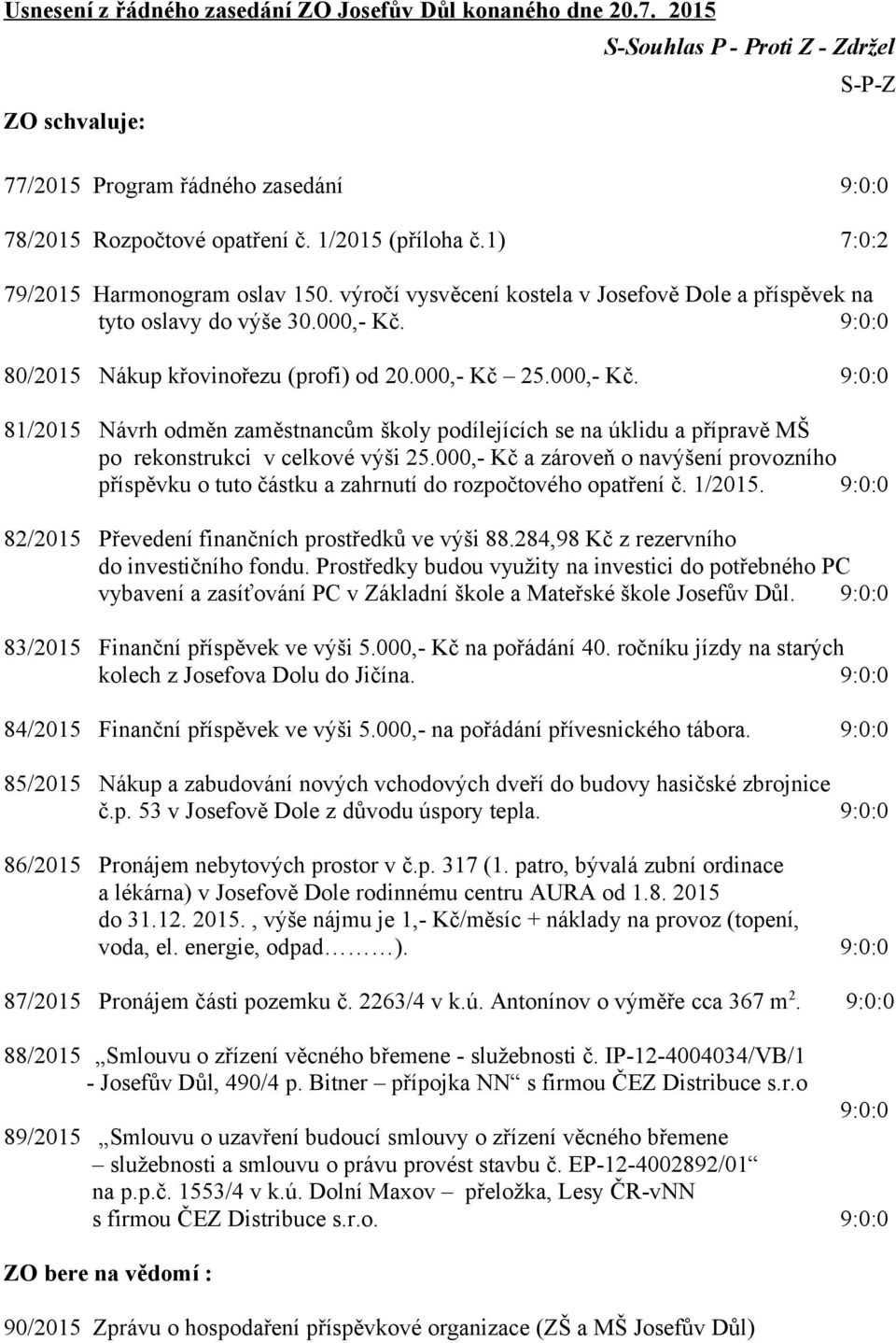 000,- Kč 25.000,- Kč. 9:0:0 81/2015 Návrh odměn zaměstnancům školy podílejících se na úklidu a přípravě MŠ po rekonstrukci v celkové výši 25.