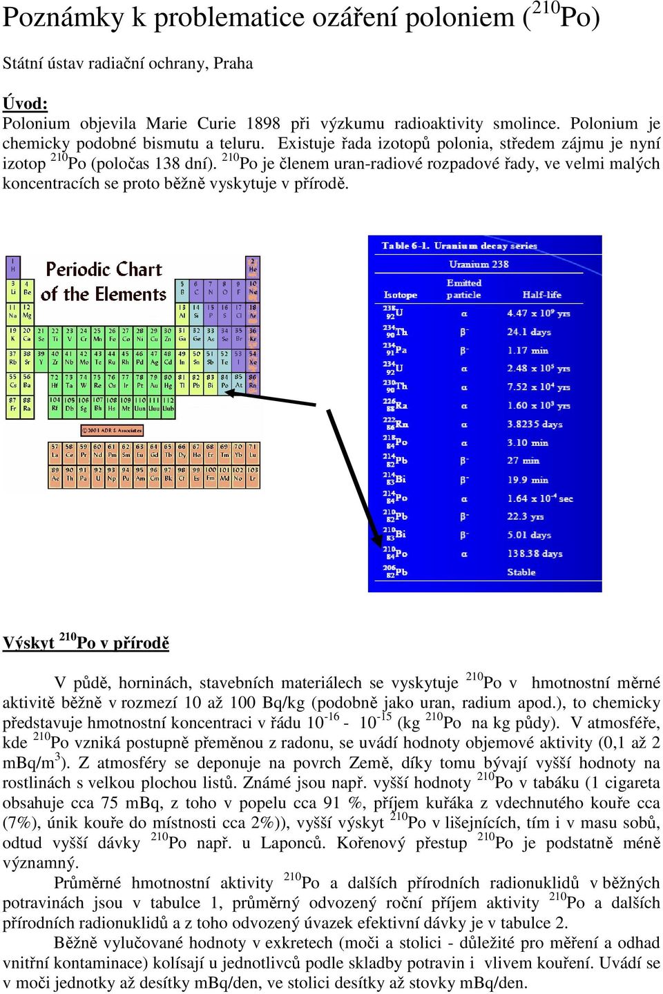 210 Po je členem uran-radiové rozpadové řady, ve velmi malých koncentracích se proto běžně vyskytuje v přírodě.