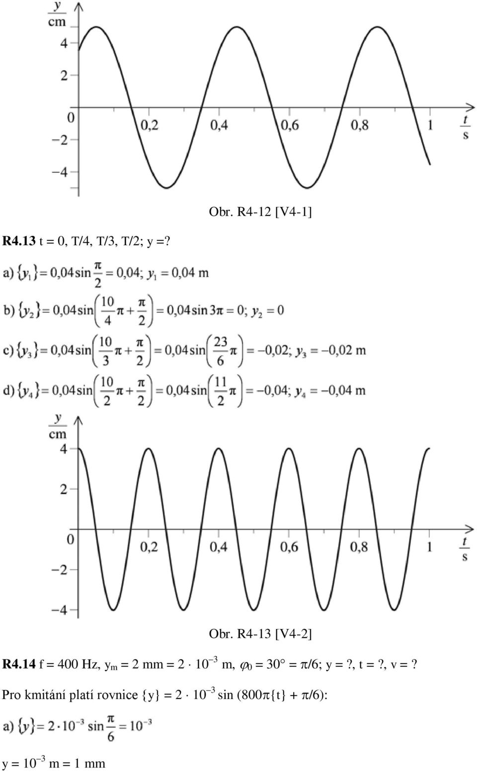 14 f = 400 Hz, y m = 2 mm = 2 10 3 m, 0 = 30 = /6; y