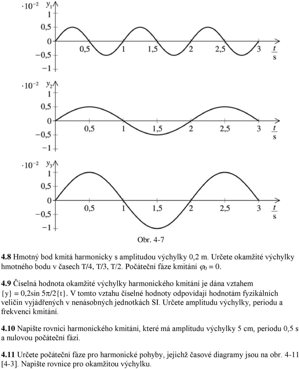 10 Napište rovnici harmonického kmitání, které má amplitudu výchylky 5 cm, periodu 0,5 s a nulovou počáteční fázi. 4.
