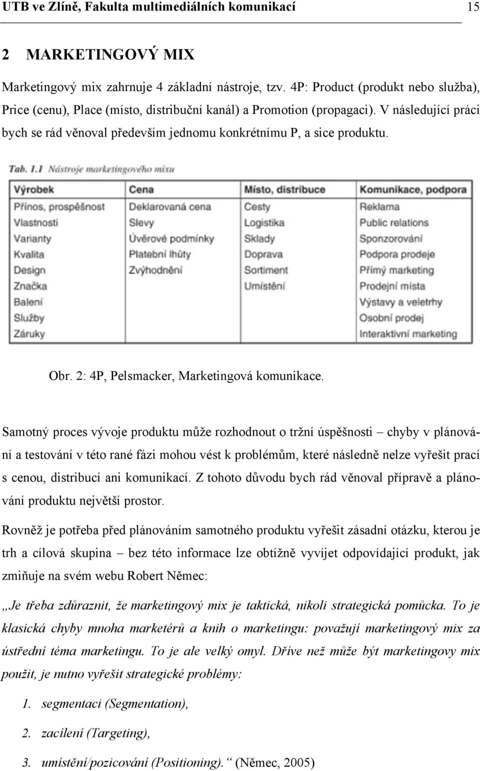 Obr. 2: 4P, Pelsmacker, Marketingová komunikace.