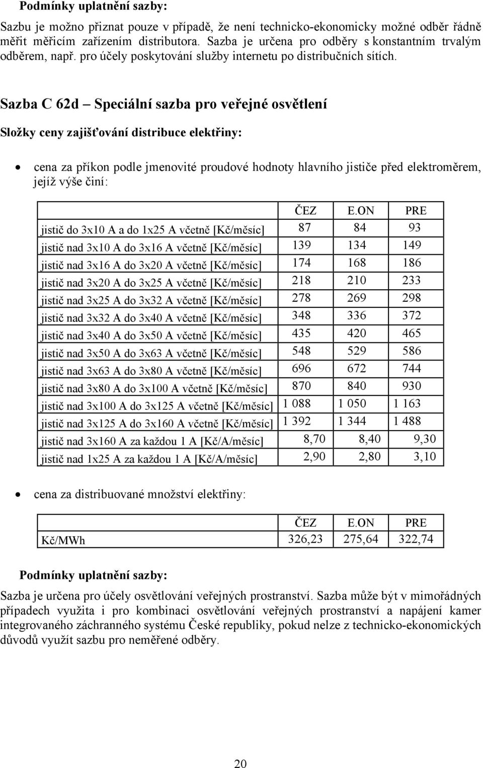 Sazba C 62d Speciální sazba pro veřejné osvětlení jistič do 3x10 A a do 1x25 A včetně [Kč/měsíc] 87 84 93 jistič nad 3x10 A do 3x16 A včetně [Kč/měsíc] 139 134 149 jistič nad 3x16 A do 3x20 A včetně