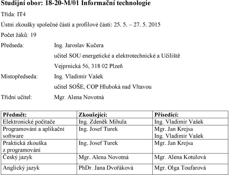 Vladimír Vašek učitel SOŠE, COP Hluboká nad Vltavou Třídní učitel: Mgr. Alena Novotná Předmět: Zkoušející: Přísedící: Elektronické počítače Ing. Zdeněk Mihula Ing.