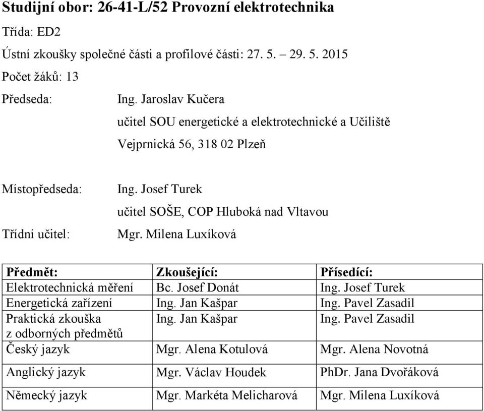 Milena Luxíková Předmět: Zkoušející: Přísedící: Elektrotechnická měření Bc. Josef Donát Energetická zařízení Ing. Jan Kašpar Ing. Pavel Zasadil Praktická zkouška Ing.