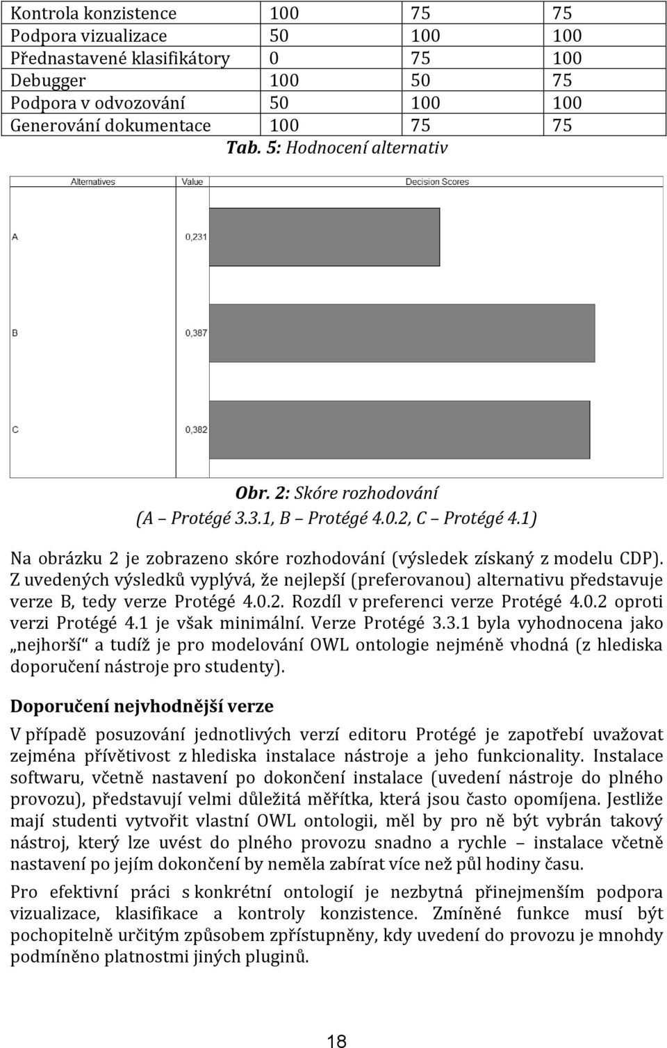 Z uvedených výsledků vyplývá, že nejlepší (preferovanou) alternativu představuje verze B, tedy verze Protégé 4.0.2. Rozdíl v preferenci verze Protégé 4.0.2 oproti verzi Protégé 4.1 je však minimální.