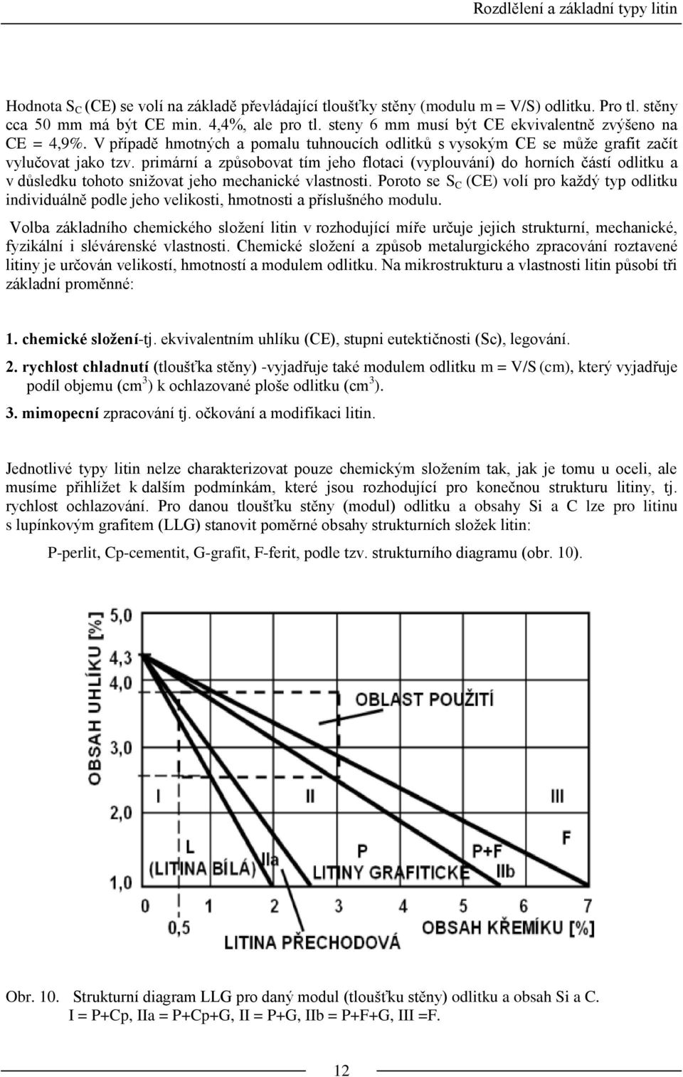 primární a způsobovat tím jeho flotaci (vyplouvání) do horních částí odlitku a v důsledku tohoto snižovat jeho mechanické vlastnosti.