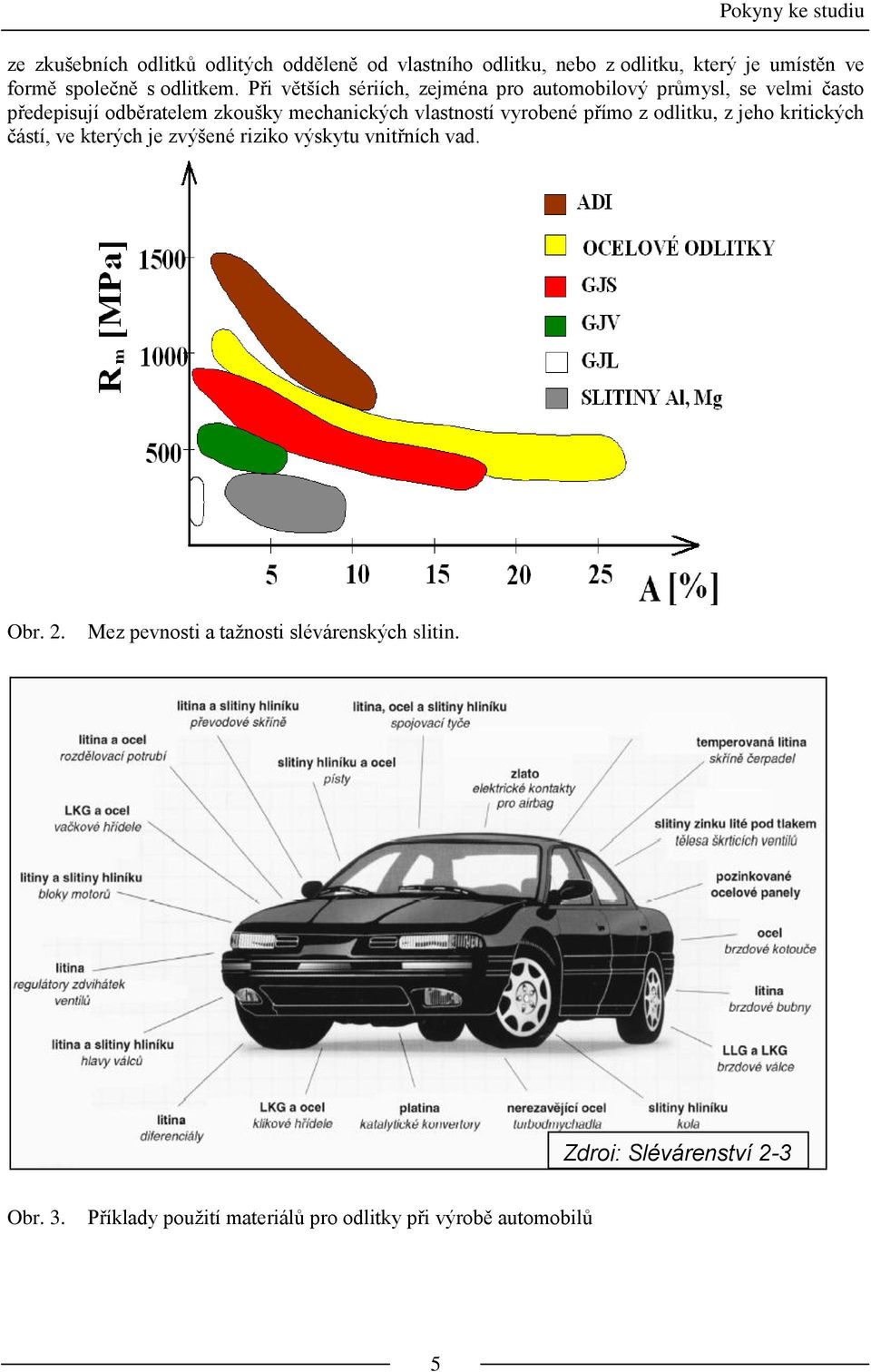 Při větších sériích, zejména pro automobilový průmysl, se velmi často předepisují odběratelem zkoušky mechanických vlastností