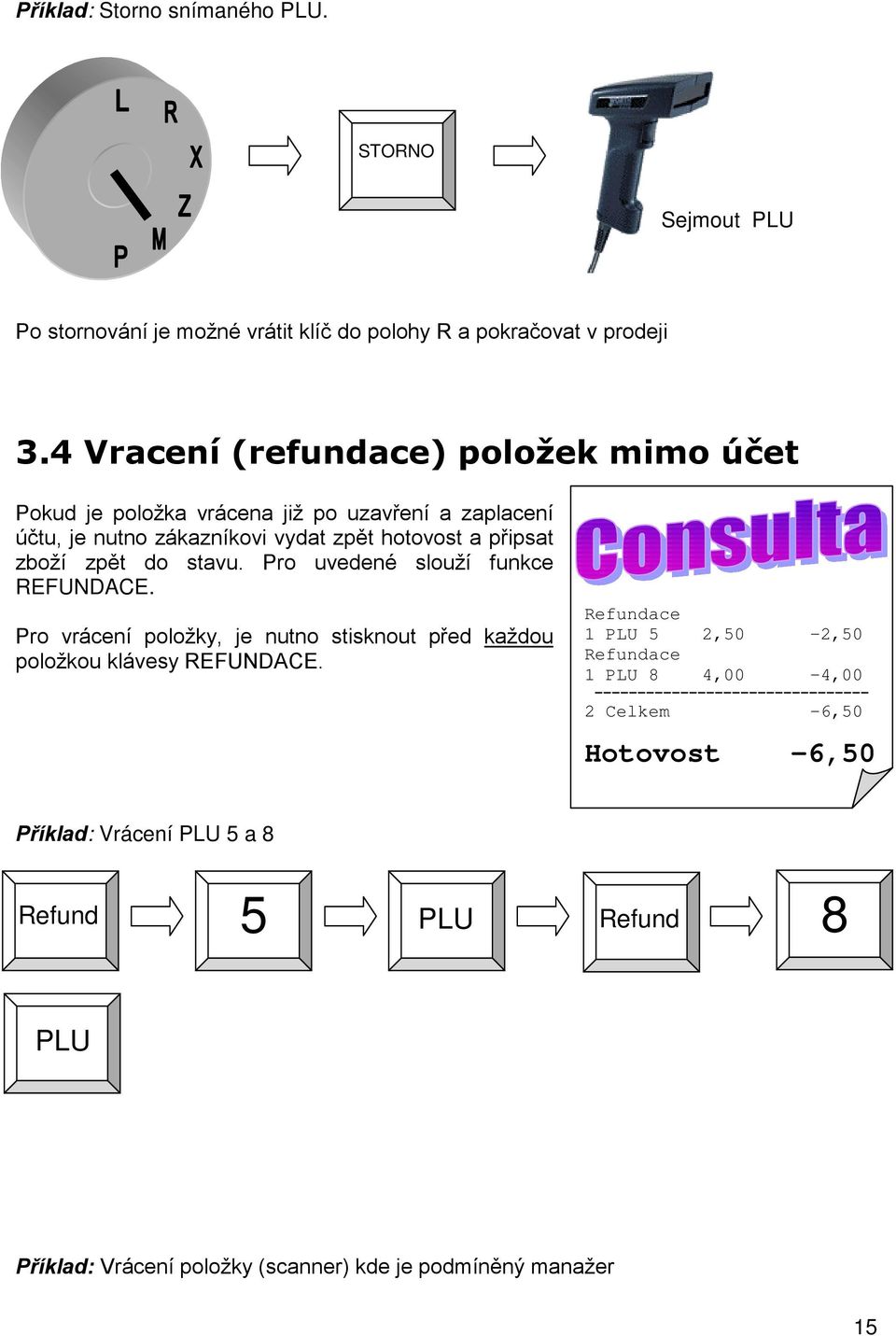 do stavu. Pro uvedené slouží funkce REFUNDACE. Pro vrácení položky, je nutno stisknout před každou položkou klávesy REFUNDACE.