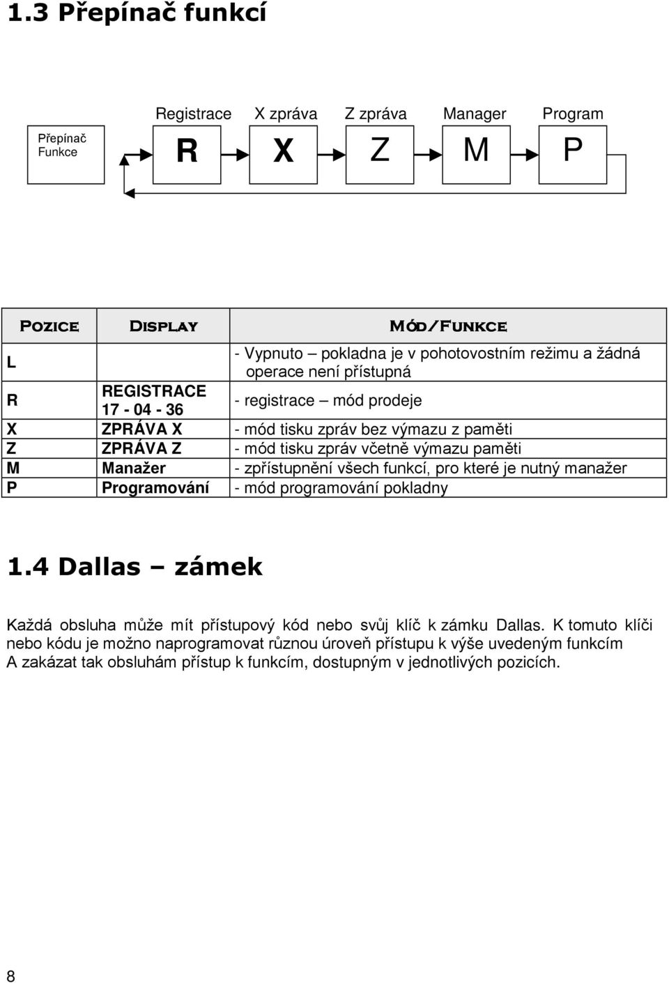 Manažer - zpřístupnění všech funkcí, pro které je nutný manažer P Programování - mód programování pokladny 1.